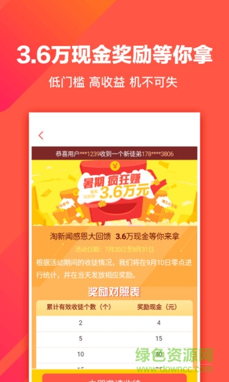 淘新闻最新版 v4.4.5.1 安卓版2