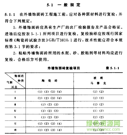 jgj1262015外墻飾面磚工程施工及驗收規(guī)程1