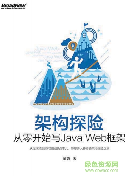 架構(gòu)探險(xiǎn) 從零開始寫javaweb框架0