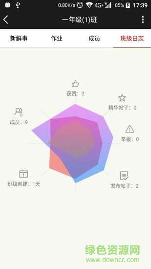 家校荟app v3.2 官网安卓版0