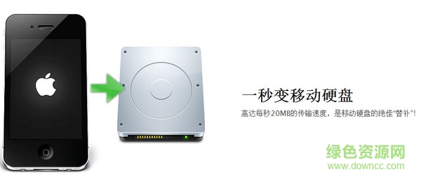 iFunBox for mac官方 v1.8 最新中文版0