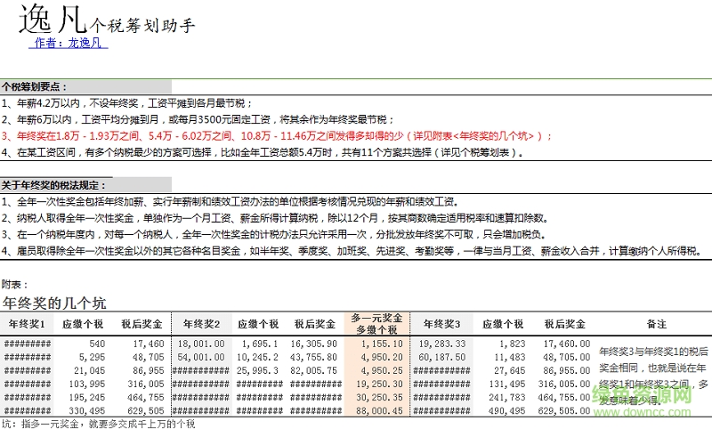 逸凡個(gè)稅籌劃助手.rar1