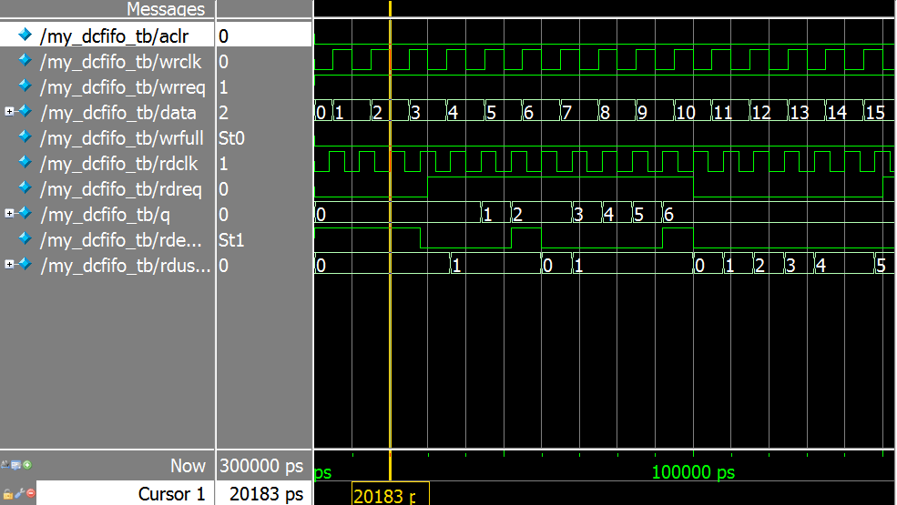 ModelSim SE最新版 v10.4 完美 0