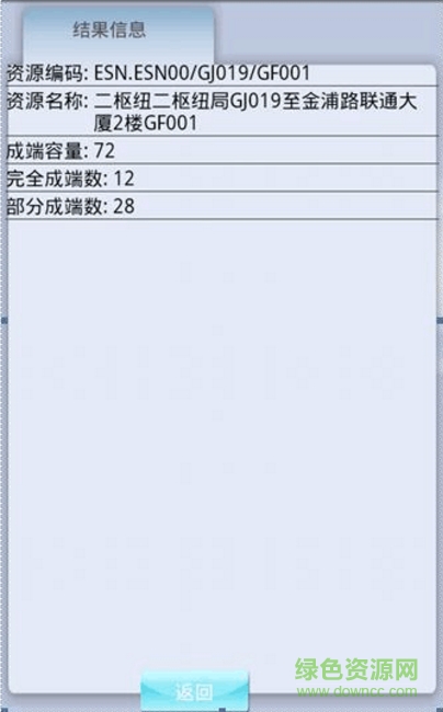 电信易运营app(中兴软创翼运营apk) v999 安卓版3