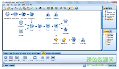 spss modeler中文修改版 v18.0 永久和谐版2