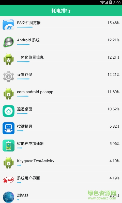 智能充電加速器app