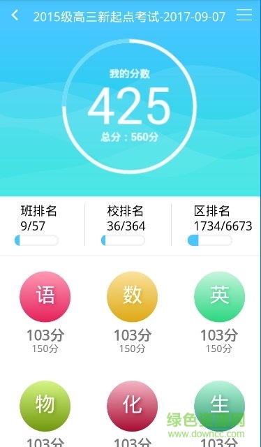 学情达app最新版2023(成绩查询登录) v10.1 手机安卓版2
