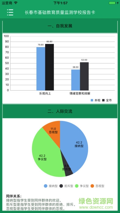 學校質(zhì)量報告 v1.3 安卓版 2