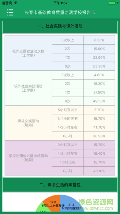 學校質(zhì)量報告 v1.3 安卓版 3