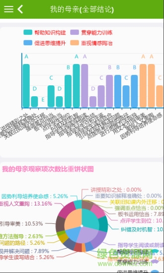 課堂觀察手機(jī)版0