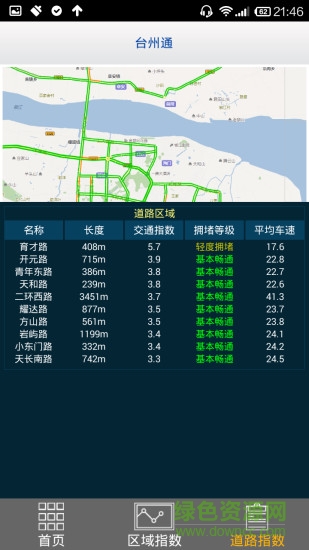 台州通手机版 v1.0 安卓版0