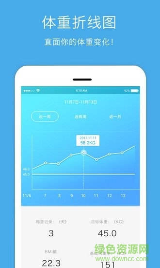 手機(jī)體重記錄軟件(標(biāo)準(zhǔn)體重記錄)1
