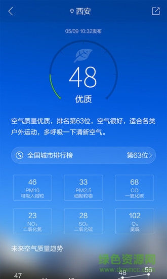 乐视手机自带天气软件apk(最美天气) v4.01 安卓版2