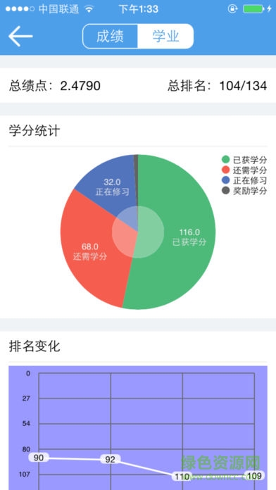 福州大学教务处app(福大教务通) v1.3.0 安卓版1