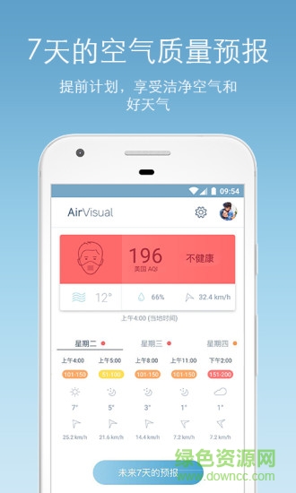 空气之星手机版(AirVisual) v6.5.0-10.9 安卓版1