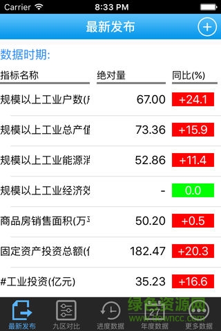 數(shù)據(jù)忠縣 v1.2 安卓版 1