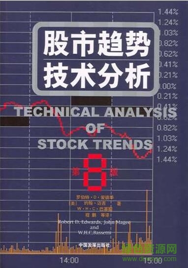 股市趋势技术分析 8版pdf 高清完整版0