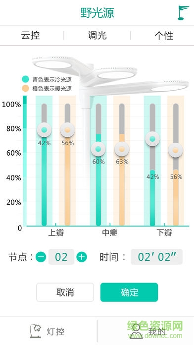 野光源視力教練燈0