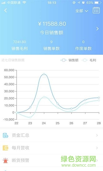 速訂貨app