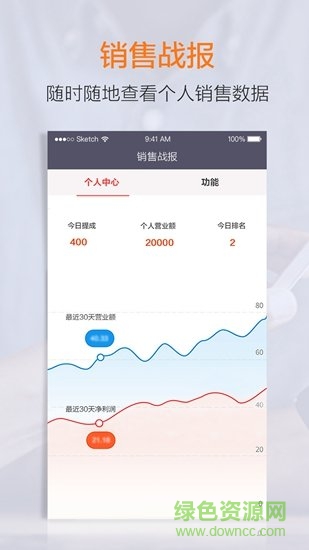 零售云店員 v2.3.0 安卓版 1