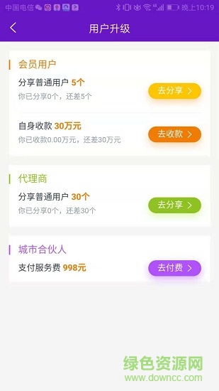 萬樂信0