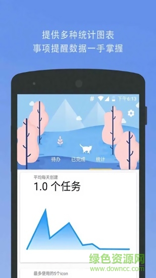 待辦事項(xiàng)app