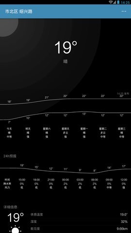 助知天气 v1.0.0 安卓版0