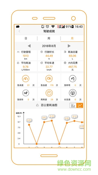 v家社區(qū) v01.001.0341 安卓版 1