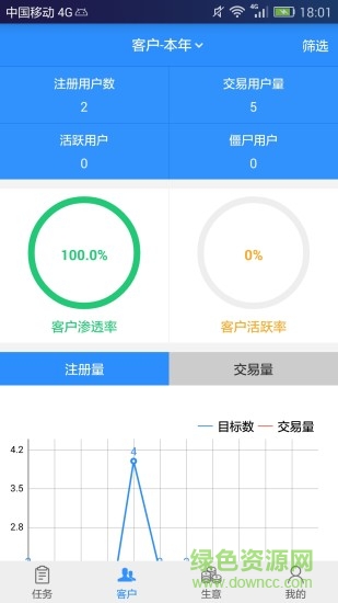 汽配猫crm v2.4.3 安卓版1