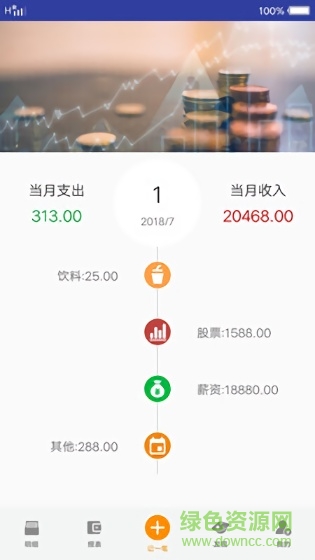 點滴記賬app