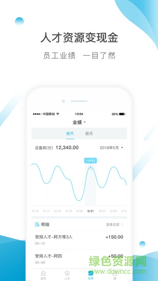 沃職供應商app