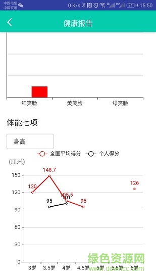 慧享云家長端 v1.0 安卓版 3