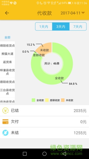 軟云物流 v3.3.1 安卓版 1