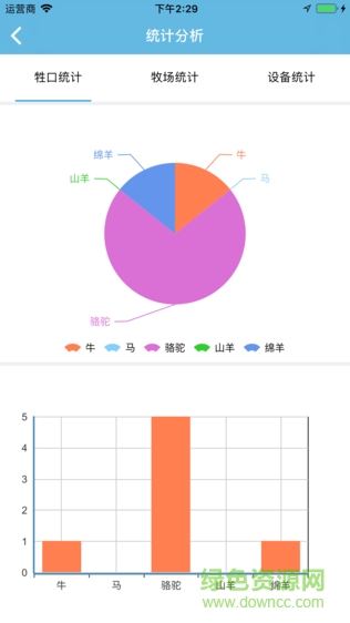 小牧童定位app