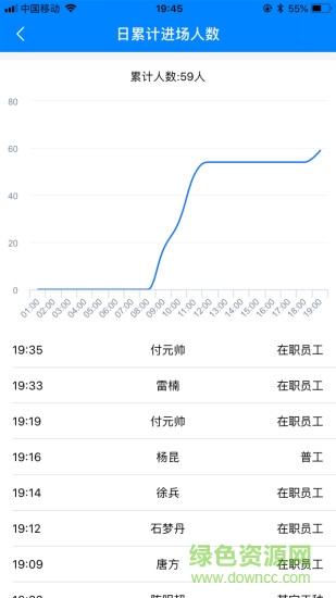 筑客管理云2