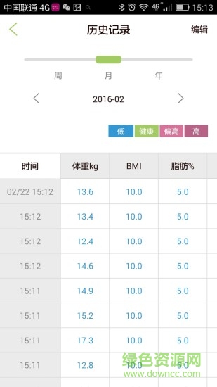 云脂肪秤(fat scale) v2.7.2 安卓版 0