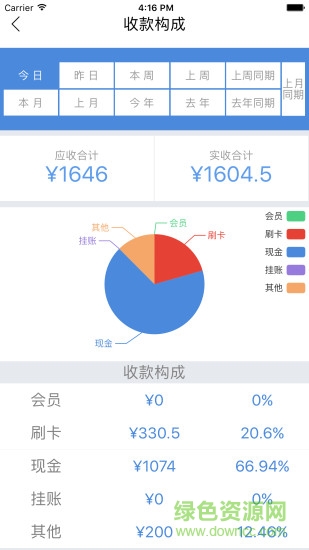 大食慧老板小秘書(shū)軟件0