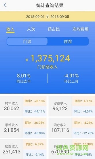 医院监管app