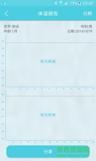 tempsense(體溫測量)2