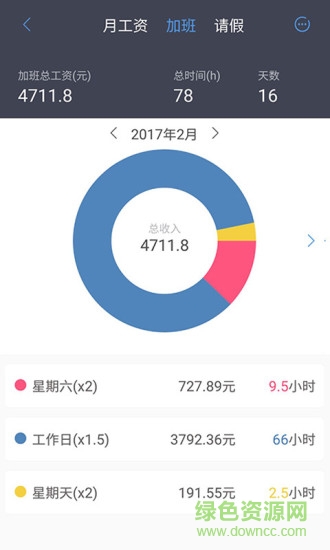 記工錢app2