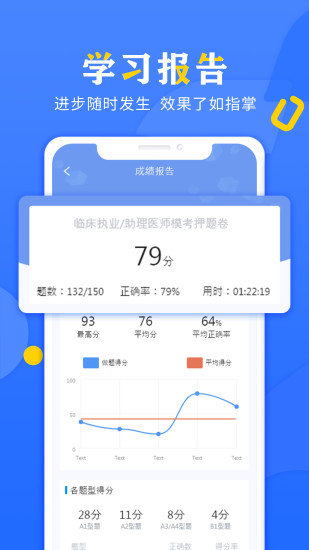 好大夫醫(yī)考題庫app3