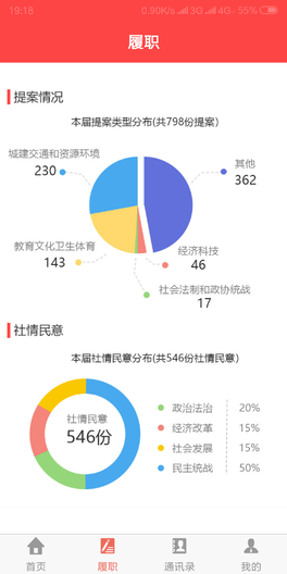 绍兴政协网 v2.5.3 安卓版2