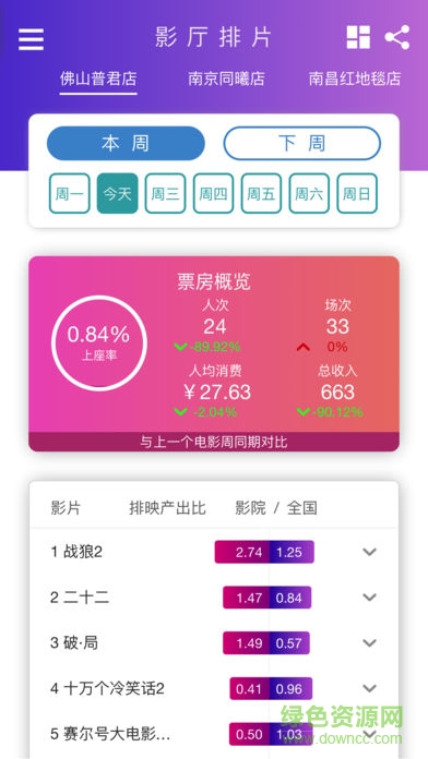 鳳凰云智手機(jī)版 v1.0.0 安卓版 0