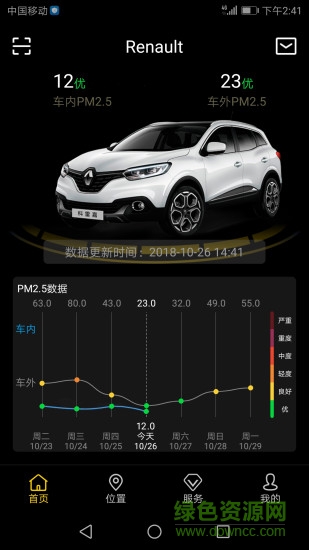 renault app下载