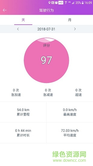 創(chuàng)格車管家 v6.0.2 安卓版 2