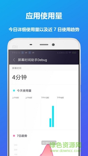 屏幕時(shí)間助手app v5.1.7 安卓免費(fèi)版 1