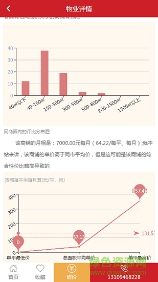 金樂鋪1