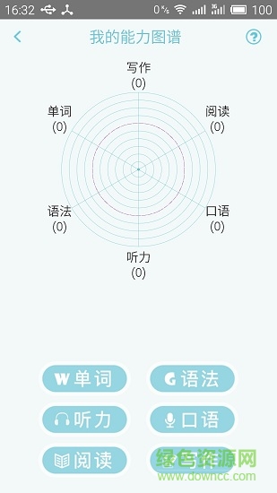 日语n1考试官 v2.5.0636 安卓版1