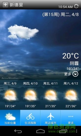 linpus weather百资天气预报app v1.41 安卓版2
