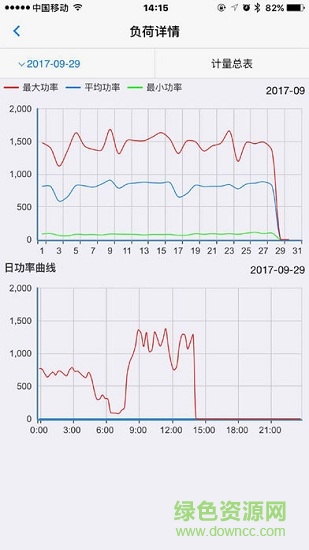 潤電通1